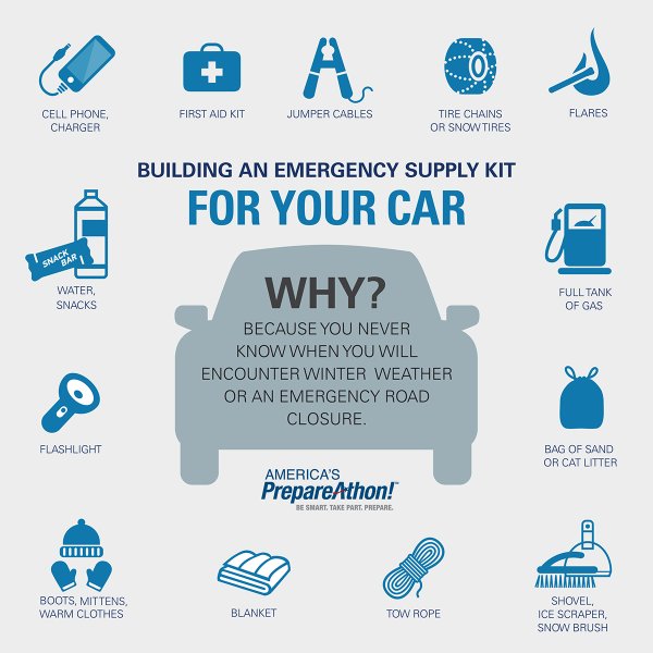 Pack a winter emergency kit